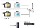 楼宇对讲怎么扩展业务（无线对讲分支器安装方式）