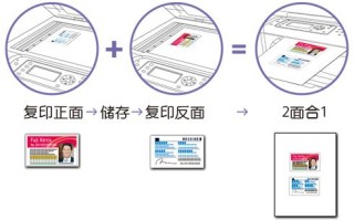 id卡怎么印刷（id卡怎么复印到一张纸）