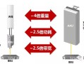 5g基站单管塔结构安装流程，门禁电话怎么安装视频教程