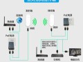 室外无线ap网桥电源怎么接（poe供电盒和网桥如何连接）