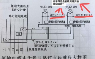 监控电缆怎么选择（路灯线路要几平方的电缆）