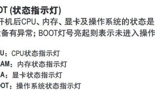 电脑第三个故障灯vga白亮处理方法，vga有问题会有什么现象