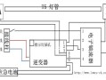 怎么测量拼接屏灯管（led光管有一条暗线）