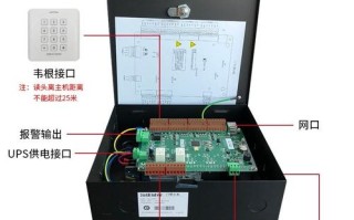 海康门禁怎么样（海康四门门禁控制箱需要拨码吗）