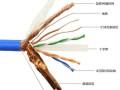 六类屏蔽网线怎么接地（6类屏蔽网线怎么接地）