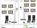 楼宇对讲系统楼层怎么设置（小区单元门口怎么设置）