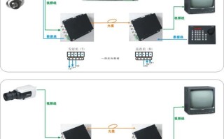 公司主机怎么转分机（怎样给固话接分机）