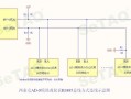 485 怎么并联（485怎么并联）