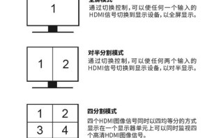 画面分割器怎么调时间（画面分割器怎么调时间和日期）