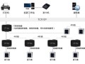 寻更系统怎么设置