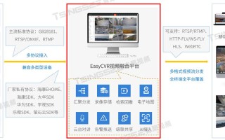 Easy7怎么登录监控主机（easyconnect怎么登录）