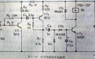 遥控器的频率怎么测量，红外报警器频率怎么测量