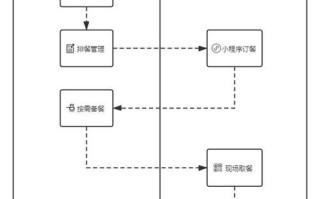 zkecopro登录不上，zkecopro怎么使用