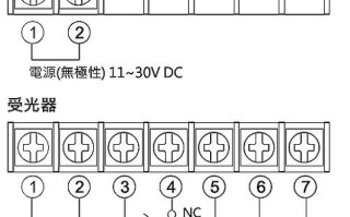 艾礼安怎么样（艾礼安两红外对射是否能接同一个模块上）