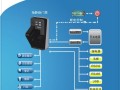 zkt锁怎么录指纹（zkt200考勤机怎么设置密码）