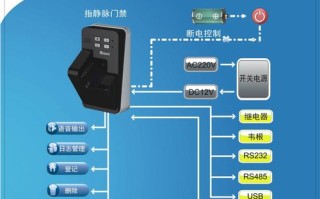 zkt锁怎么录指纹（zkt200考勤机怎么设置密码）