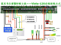 报警主机怎么看几防区（霍尼韦尔VISTA-120报警主机，我把1防区旁路了，不知道如何恢复1防区，本人新手，求帮忙）