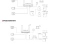 全屋光纤fttr怎么布置，室内光纤布线