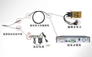 摄像头信号传输方式，无线摄像头怎么传播声音