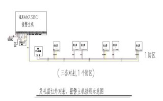 报警器怎么对射（红外对射报警器并联和串联额接线方法）