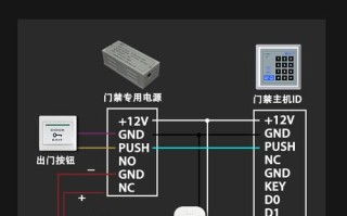 电磁锁断电了怎么办，电磁门锁断电后会自己开锁吗