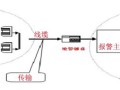 红外对射怎么测试报警（红外对射报警原理）