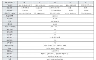 49寸lg屏怎么样（lg49寸拼接屏参数）