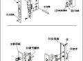 大门控制器怎么安装（不锈钢大门子母插杆锁怎么安装）