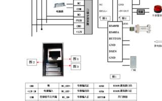 海康触发线怎么画（海康门禁ds-k1t105am怎么接线）