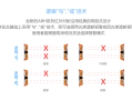 四光束红外怎么调整（红外对射光束怎样调才对得上）