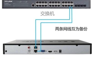 双网口录像机如何设置，双网卡录像机怎么设置接外网和公安网