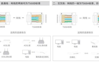 poe设备怎么用（poe最新接法）