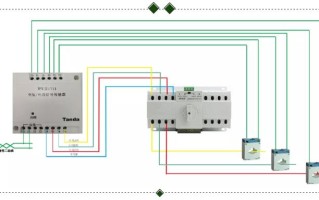模拟监控电源怎么接线（监控断电器电源线怎么接）