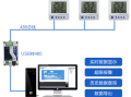 信息机房湿度高怎么办（信息机房温度湿度标准）