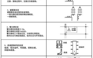 电子围栏怎么安装图解（电子围栏怎么安装图解视频）