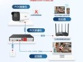 hikvision监控怎么查监控回放（hikvision监控怎么看回放）