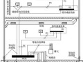 住宅进线接地故障怎么预防（住宅进线接地故障怎么预防）