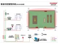 声光报警器怎么布防（电喷防盗器怎么安装）