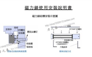 门禁门吸怎么安装方法（门禁门吸原理）