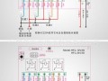 道闸补光灯怎么控制开关灯的，补光灯怎么控制亮度