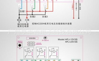 道闸补光灯怎么控制开关灯的，补光灯怎么控制亮度