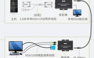 信号怎么切换器（信号怎么切换器设置）