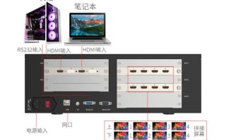 拼接处理器怎么用（led显示屏比较大，使用了两台拼接器与一台视频处理器，现在突然只显示一半电脑画面，是怎么回事在线等）