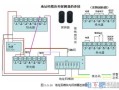 海康摄像头audio和alarm接法，红外对射与警号的接法