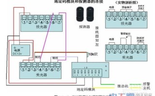 海康摄像头audio和alarm接法，红外对射与警号的接法