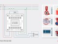 海湾可视对讲怎么接线图解（消防报警设备那个品牌好）