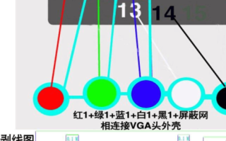 dvi-d怎么转vga（技嘉主板怎么改显卡双屏输出VGA有信号。但是DVI没有信号…求助）