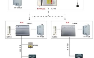 佳得宝楼宇对讲声音怎么设置，楼宇门音量怎么调