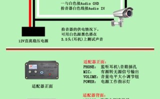 拾音器怎么连接nvr（拾音器怎么连接声卡）