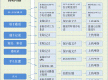 怎么监听隔墙（怎么监听隔墙的声音）